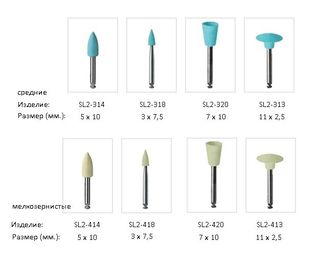 Изображение товара «Головка полировочная силиконовая Politec (конус) синяя SL 2-314 RA шт. N1»